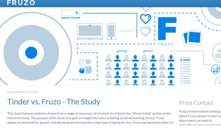 Uitgebreide beoordeling van Fruzo in 2023